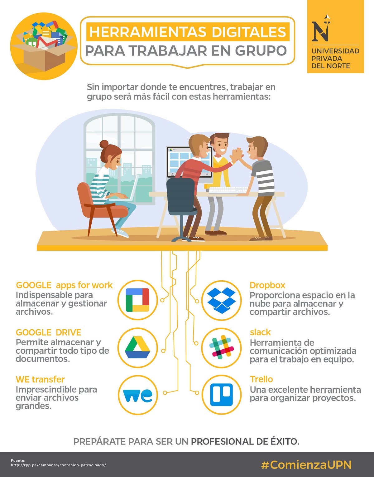 herramientas digitales para trabajar en grupo