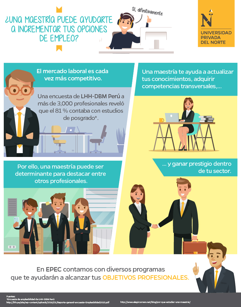 ¿por qué una maestría incrementa tus opciones de empleo?
