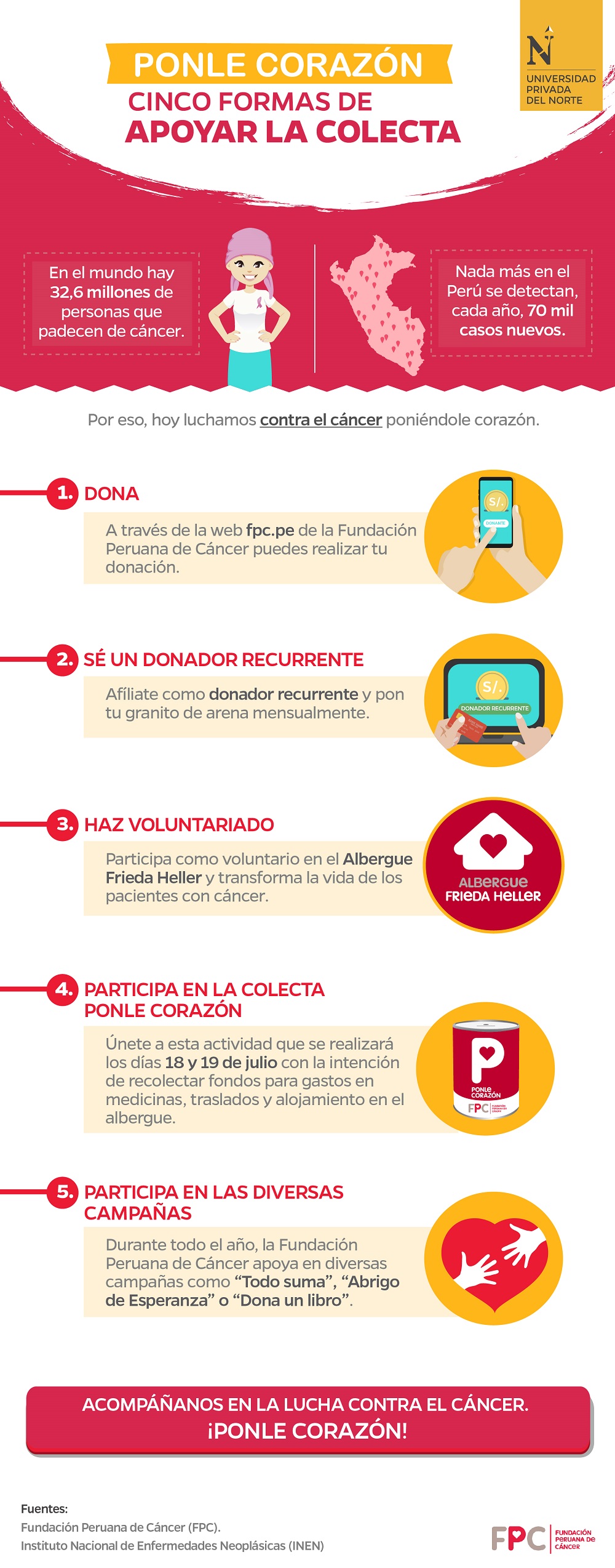 apoya la colecta pone corazón y únete a la lucha contra el cáncer