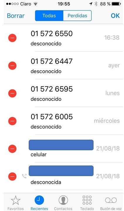 Cuando el marketing se convierte en un centro de gastos y no de ingresos