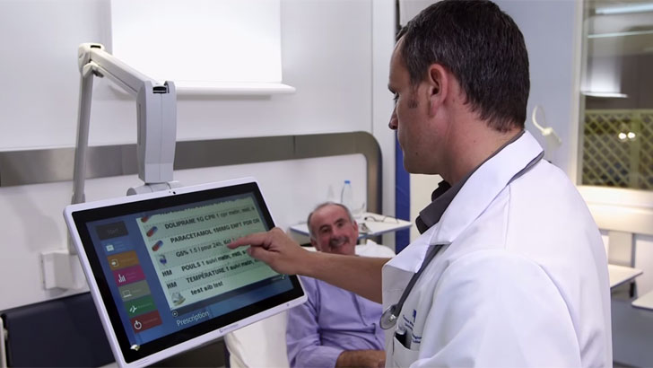 Internet de las cosas médicas y transformación digital del cuidado de la salud