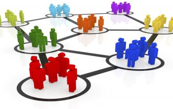 empresa sociedades