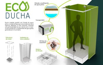 ducha ecológica