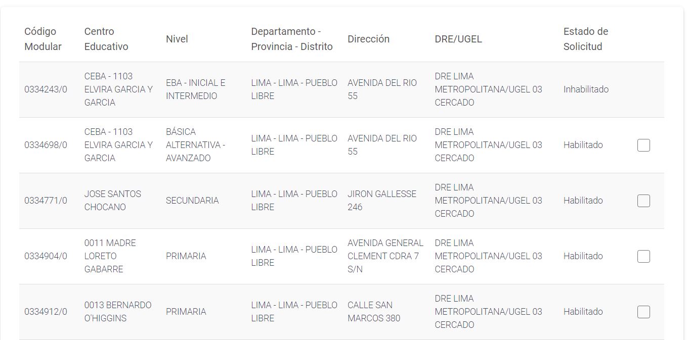 buscar el colegio habilitado